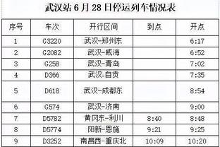 雷竞技的竞猜app截图4